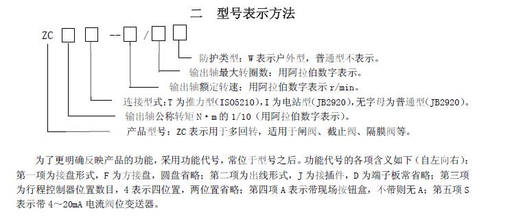 zc45-18/20閥門電動(dòng)裝置說明書、接線圖